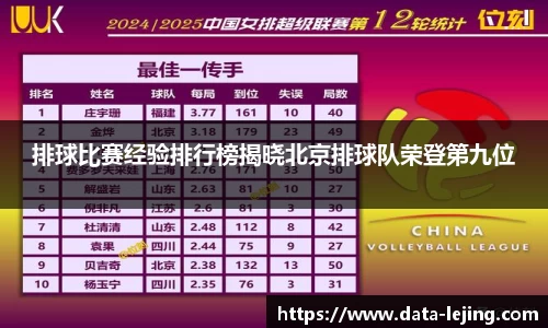 乐竟体育注册登录