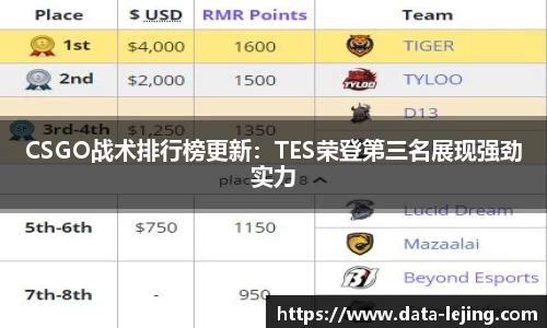 乐竟体育注册登录