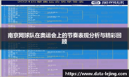南京网球队在奥运会上的节奏表现分析与精彩回顾